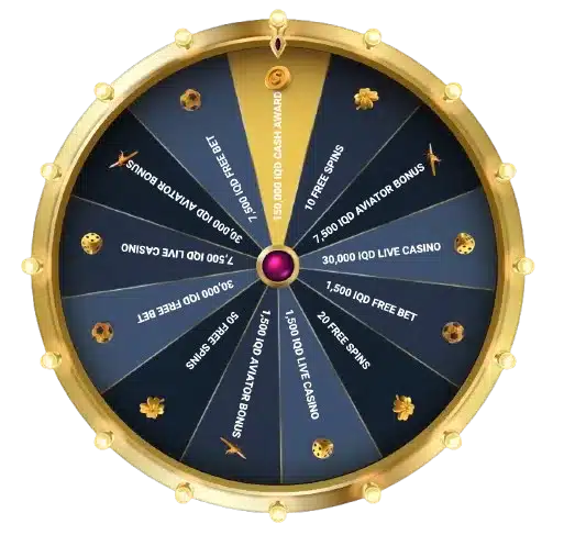 captain wheel